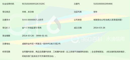 成都恒瑞非融資性擔保 專業服務，助力企業發展