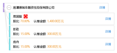 湘潭德瑞非融資性擔(dān)保 專注非融資性擔(dān)保服務(wù)，助力企業(yè)穩(wěn)健發(fā)展